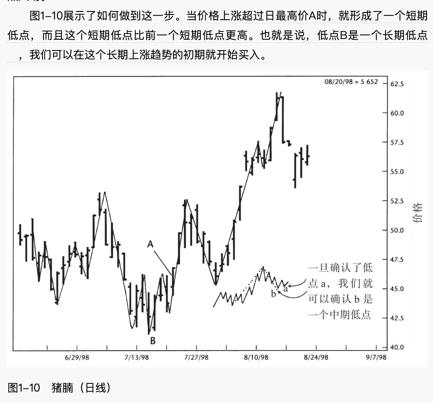 短中长判断